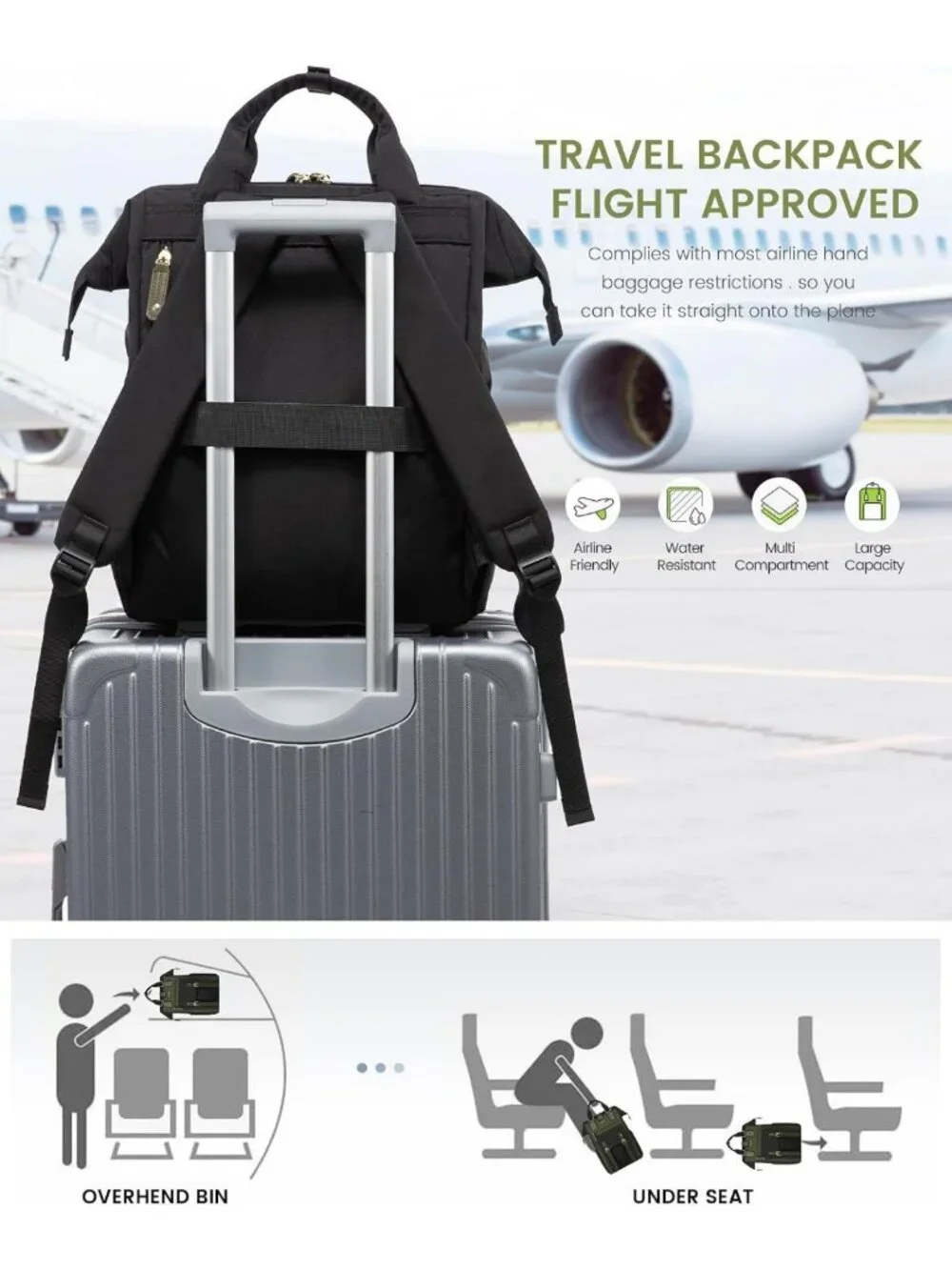 Stylish Laptop Backpack for Women - Work, Travel, Nurse, Teacher, Commuter Bag